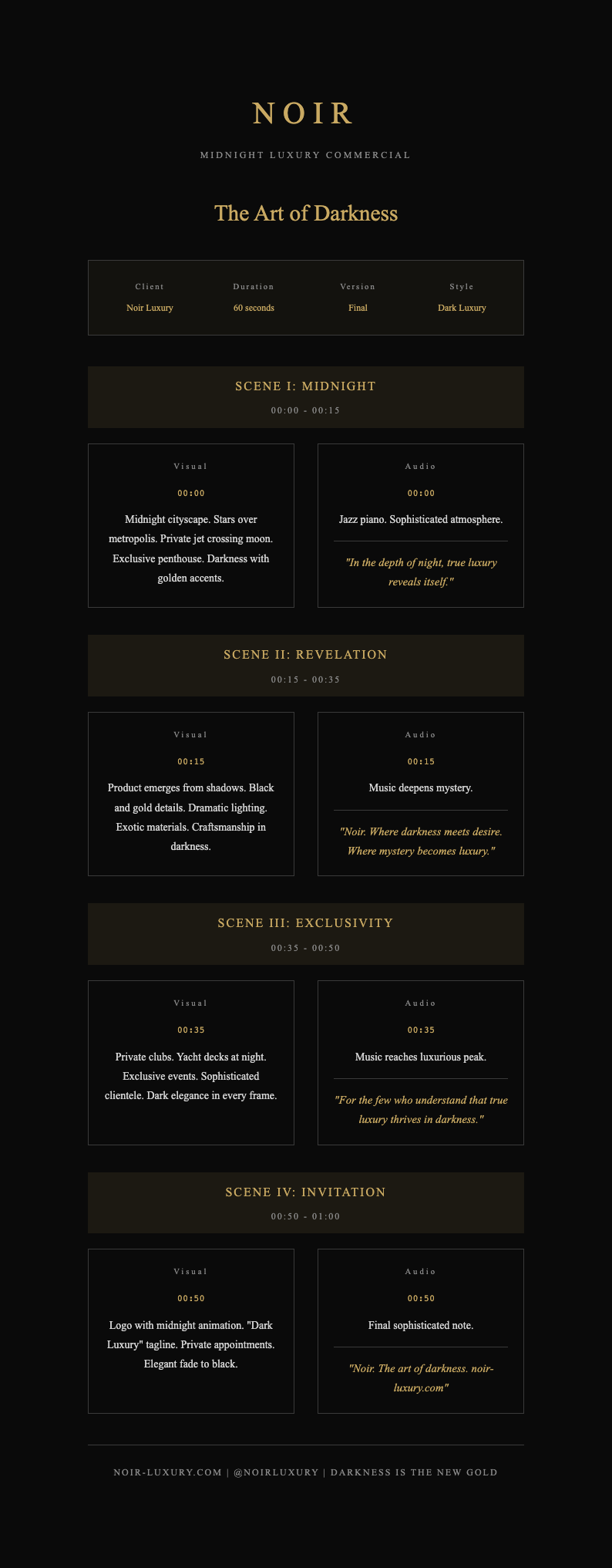 Midnight luxury commercial script